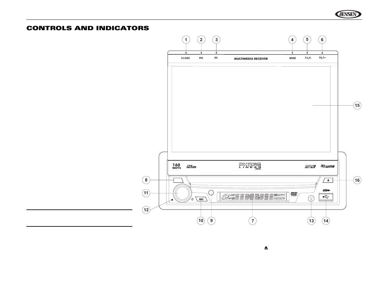 Uv9 controls and indicators | Jensen UV9 User Manual | Page 9 / 84