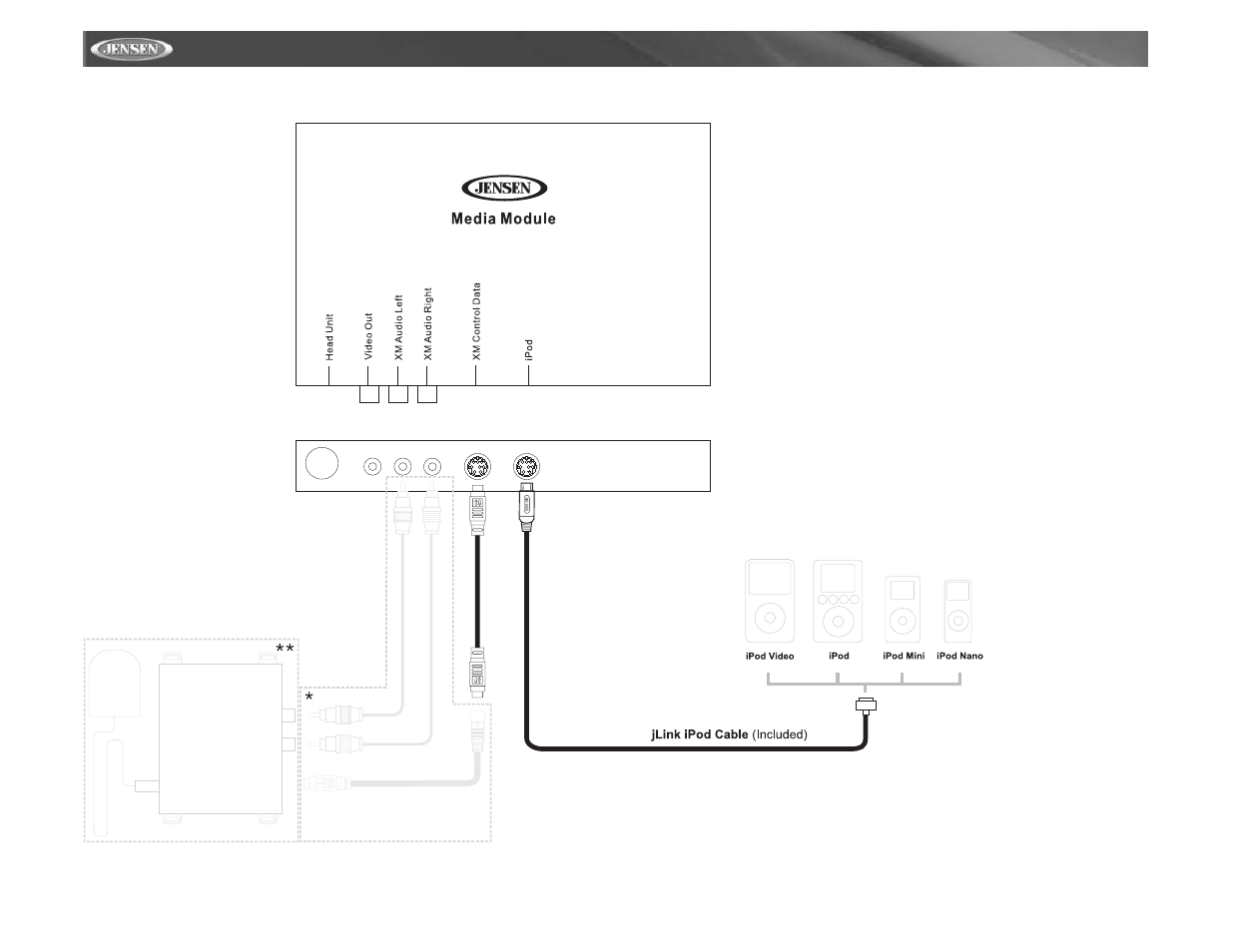 Vm9311 | Jensen Mobile Multimedia AM/FM/DVD Receiver VM9311 User Manual | Page 10 / 90