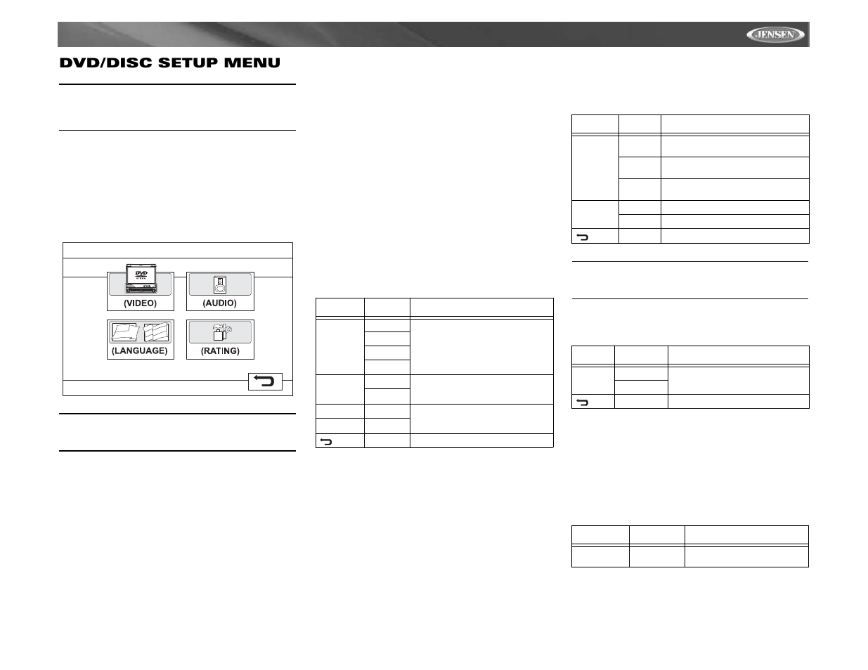 Vm9311 dvd/disc setup menu | Jensen Mobile Multimedia AM/FM/DVD Receiver VM9311 User Manual | Page 25 / 90