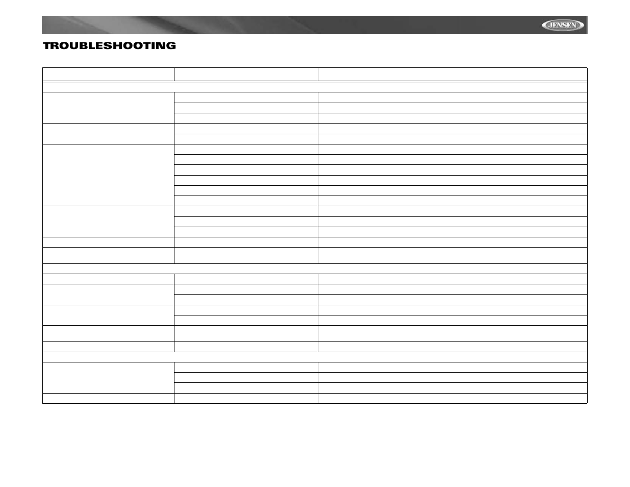 Vm9311 troubleshooting | Jensen Mobile Multimedia AM/FM/DVD Receiver VM9311 User Manual | Page 31 / 90