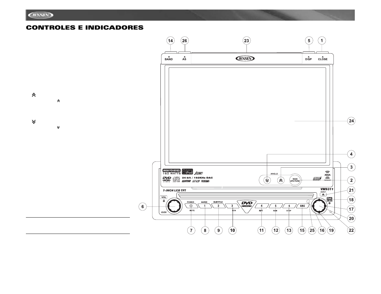 Vm9311 controles e indicadores | Jensen Mobile Multimedia AM/FM/DVD Receiver VM9311 User Manual | Page 40 / 90