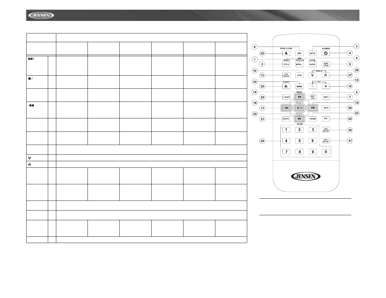 Vm9311 | Jensen Mobile Multimedia AM/FM/DVD Receiver VM9311 User Manual | Page 44 / 90