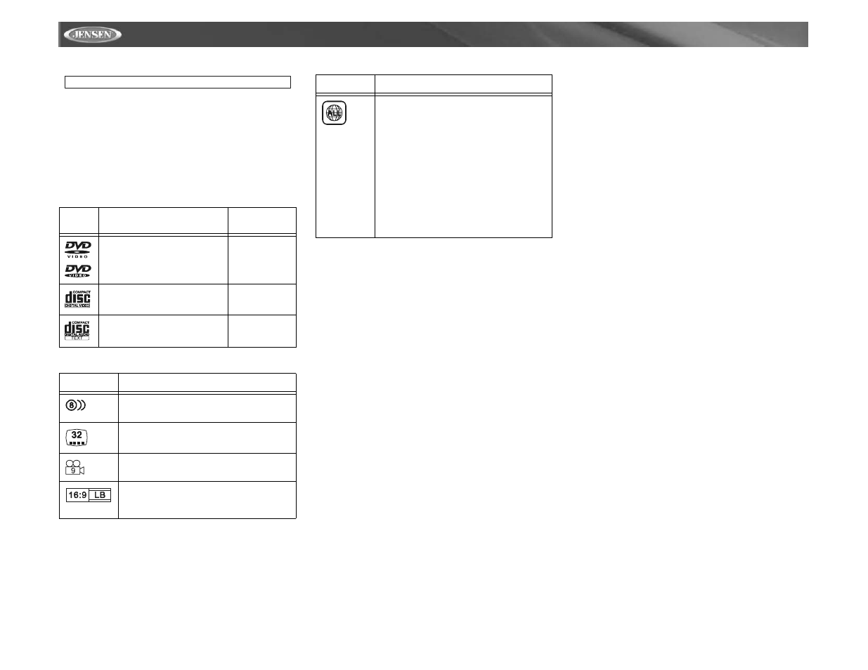 Vm9311 | Jensen Mobile Multimedia AM/FM/DVD Receiver VM9311 User Manual | Page 52 / 90