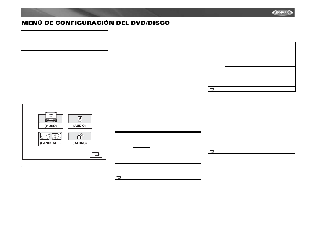 Vm9311 menú de configuración del dvd/disco | Jensen Mobile Multimedia AM/FM/DVD Receiver VM9311 User Manual | Page 53 / 90