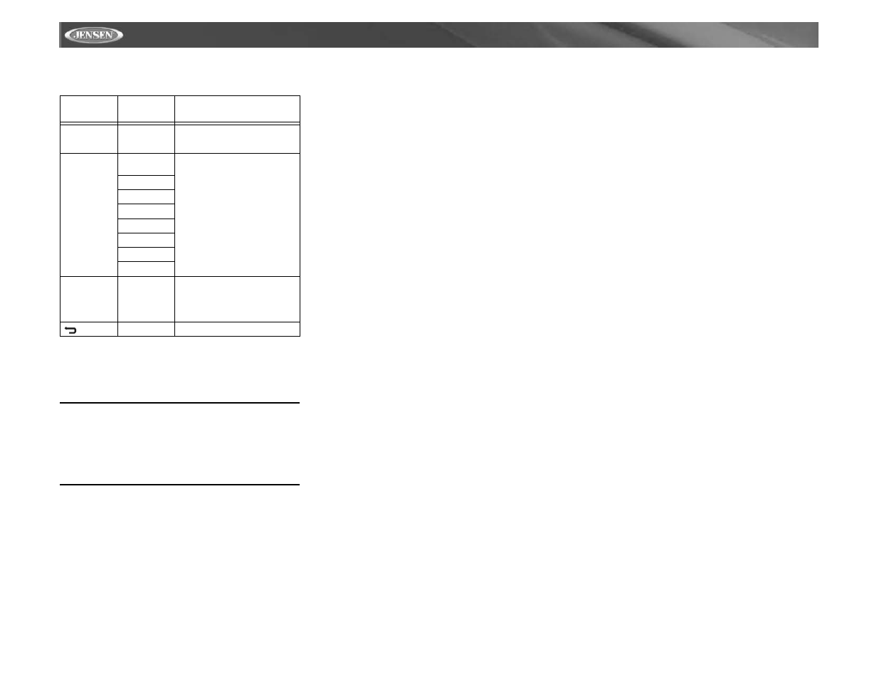 Vm9311 | Jensen Mobile Multimedia AM/FM/DVD Receiver VM9311 User Manual | Page 54 / 90