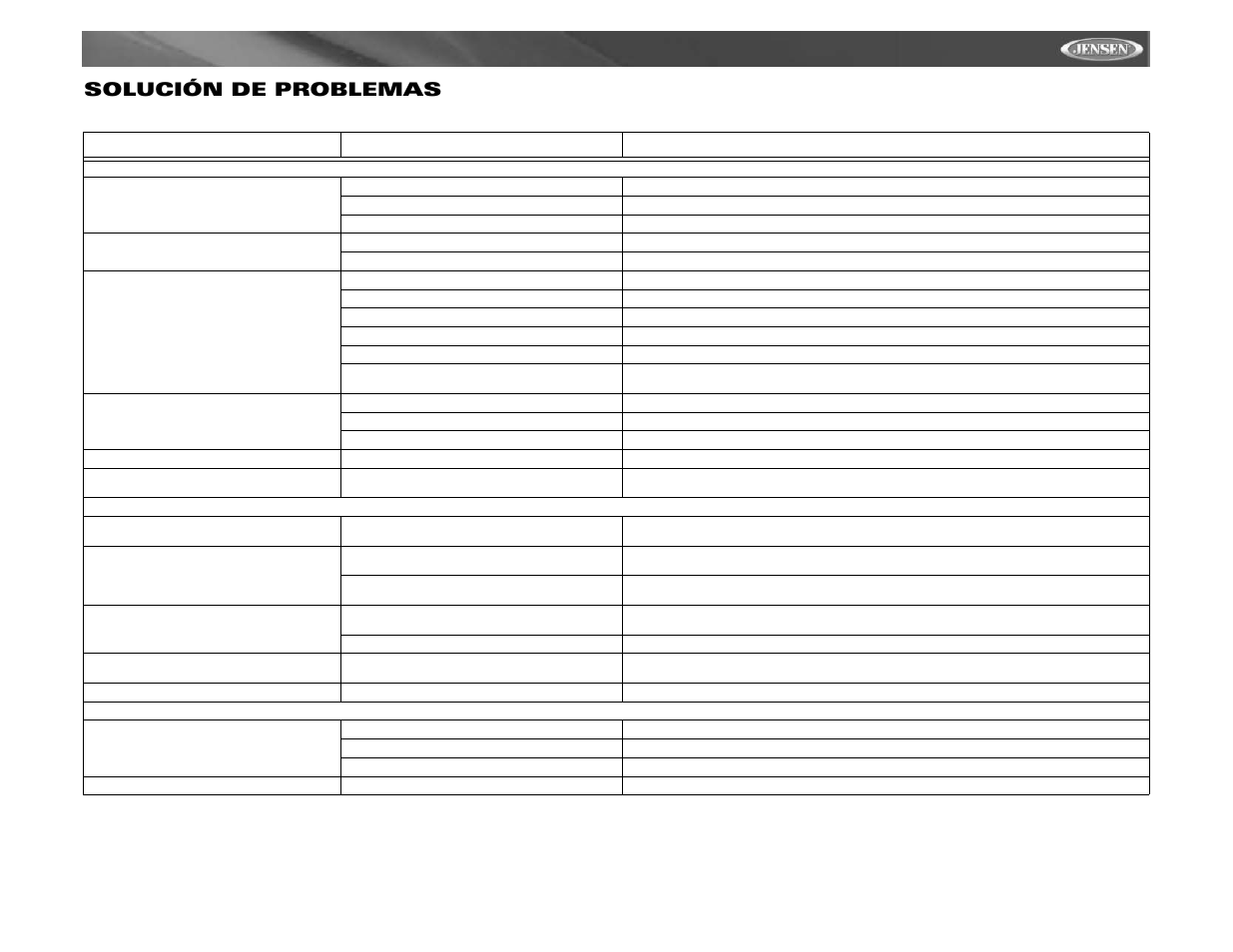 Vm9311 solución de problemas | Jensen Mobile Multimedia AM/FM/DVD Receiver VM9311 User Manual | Page 59 / 90