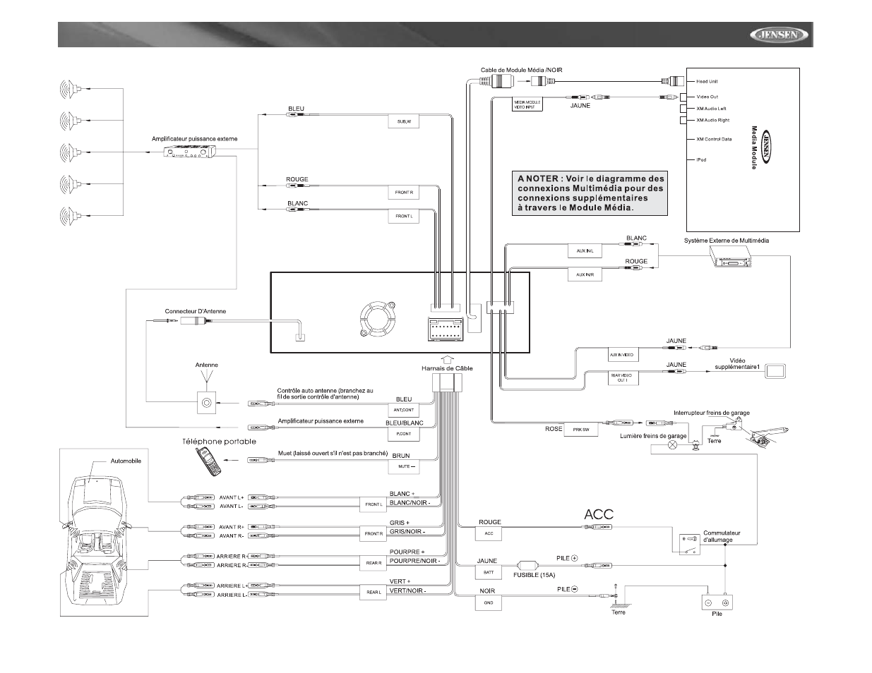 Jensen Mobile Multimedia AM/FM/DVD Receiver VM9311 User Manual | Page 65 / 90