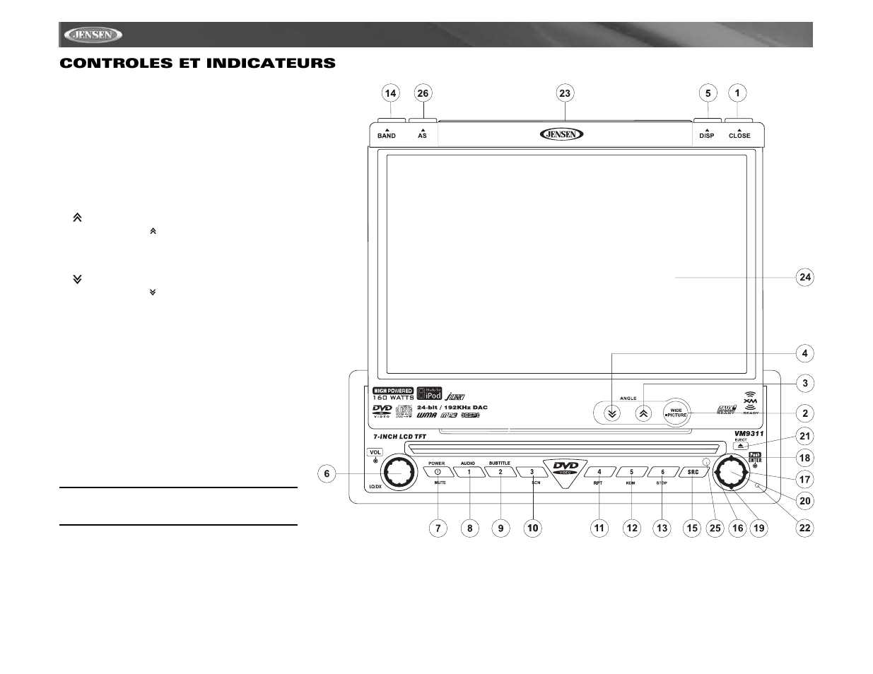 Vm9311 controles et indicateurs | Jensen Mobile Multimedia AM/FM/DVD Receiver VM9311 User Manual | Page 68 / 90