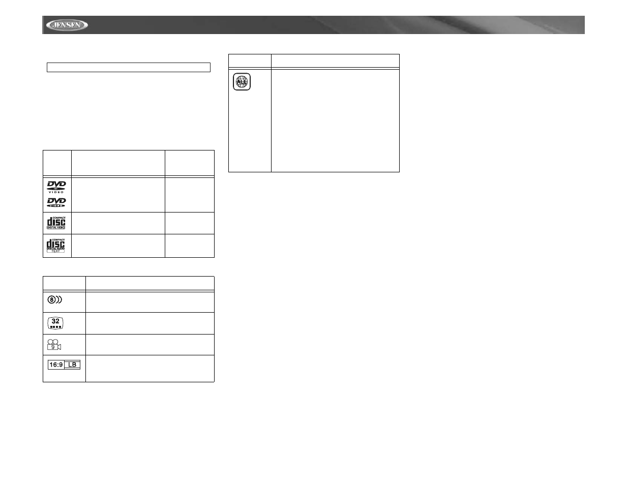 Vm9311 | Jensen Mobile Multimedia AM/FM/DVD Receiver VM9311 User Manual | Page 80 / 90