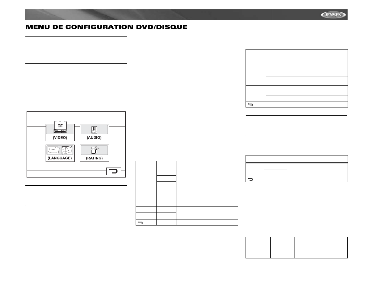 Vm9311 menu de configuration dvd/disque | Jensen Mobile Multimedia AM/FM/DVD Receiver VM9311 User Manual | Page 81 / 90