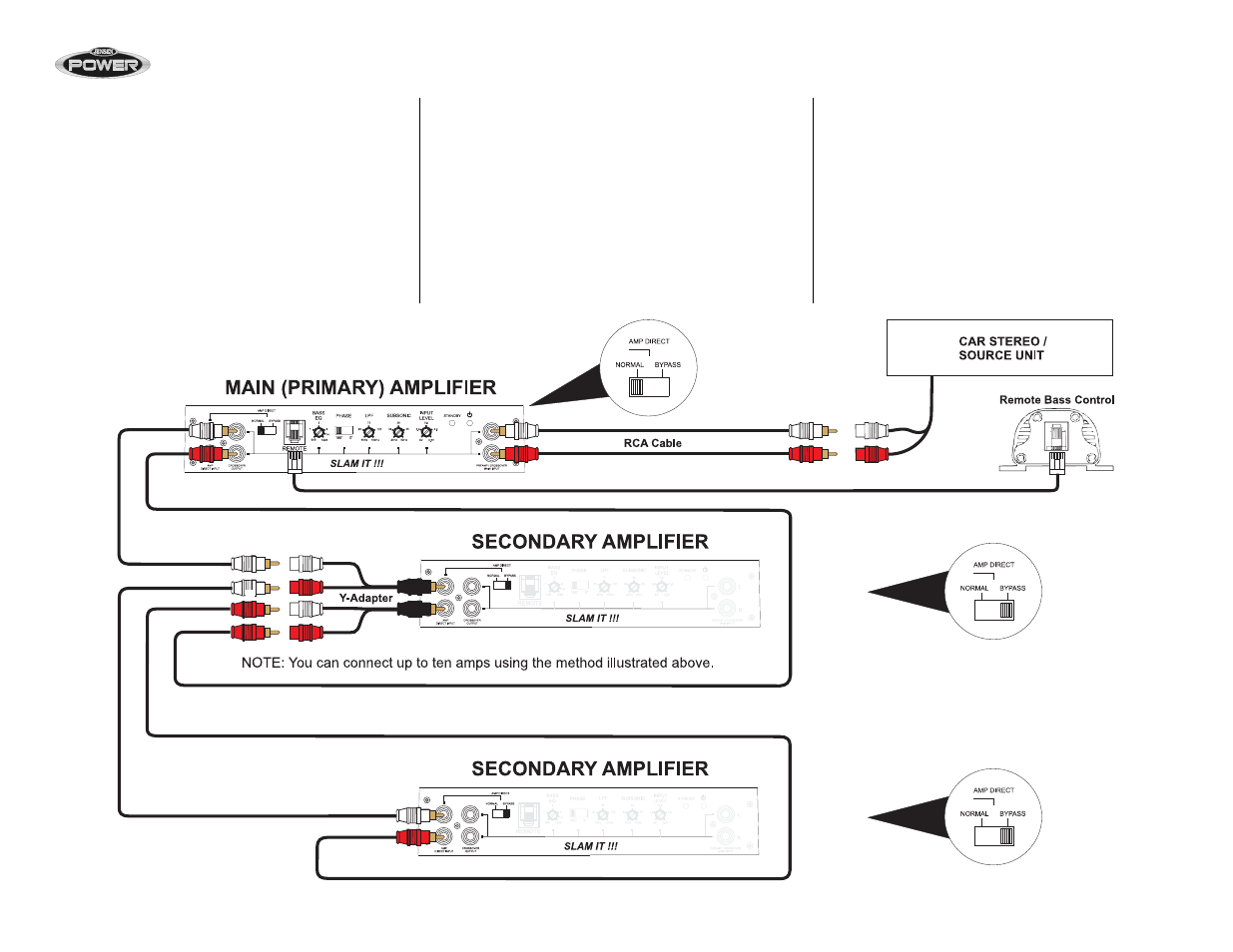 Jensen POWER JPA1000D User Manual | Page 10 / 21