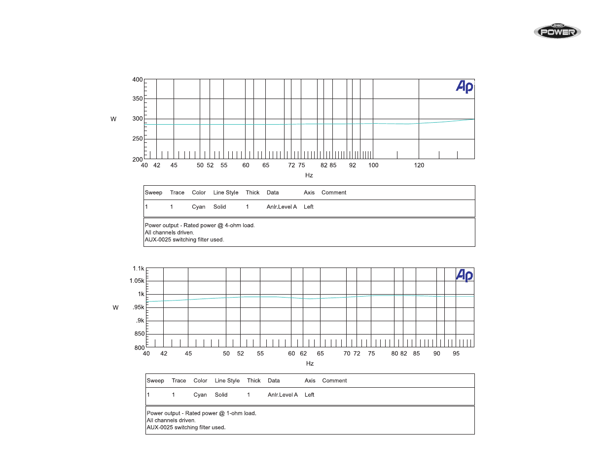Jensen POWER JPA1000D User Manual | Page 19 / 21
