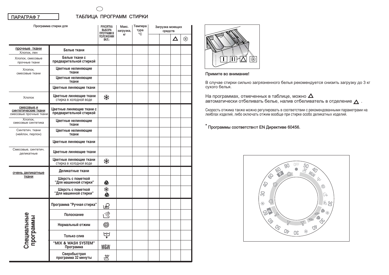 Ëôâˆë‡о¸м˚в фу„‡пп | Candy CS2 084 User Manual | Page 11 / 21