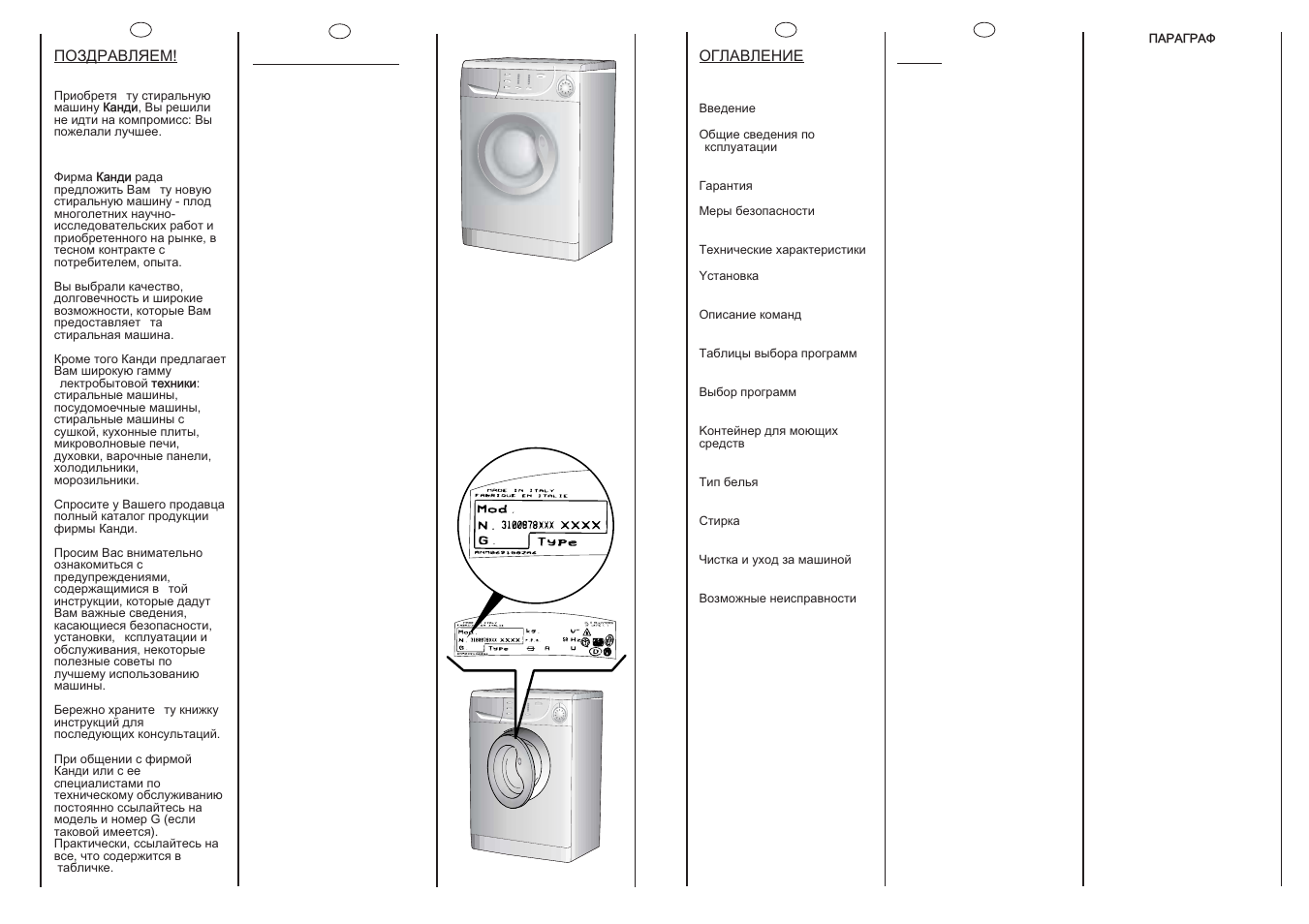 Candy CS2 084 User Manual | Page 2 / 21