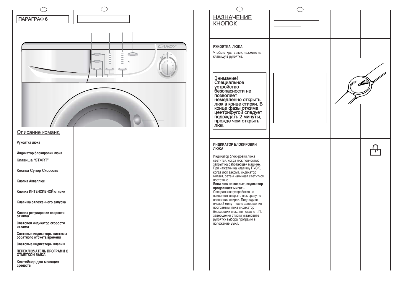 A2 min. b | Candy CS2 084 User Manual | Page 7 / 21