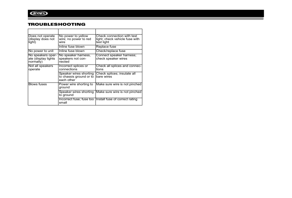 Jensen MP6512i User Manual | Page 26 / 30