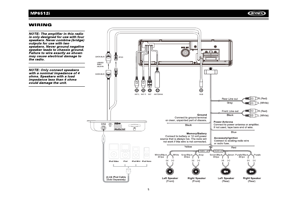 Jensen MP6512i User Manual | Page 9 / 30