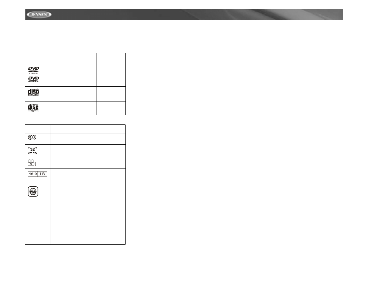Vm9311ts | Jensen vm9311ts User Manual | Page 24 / 96