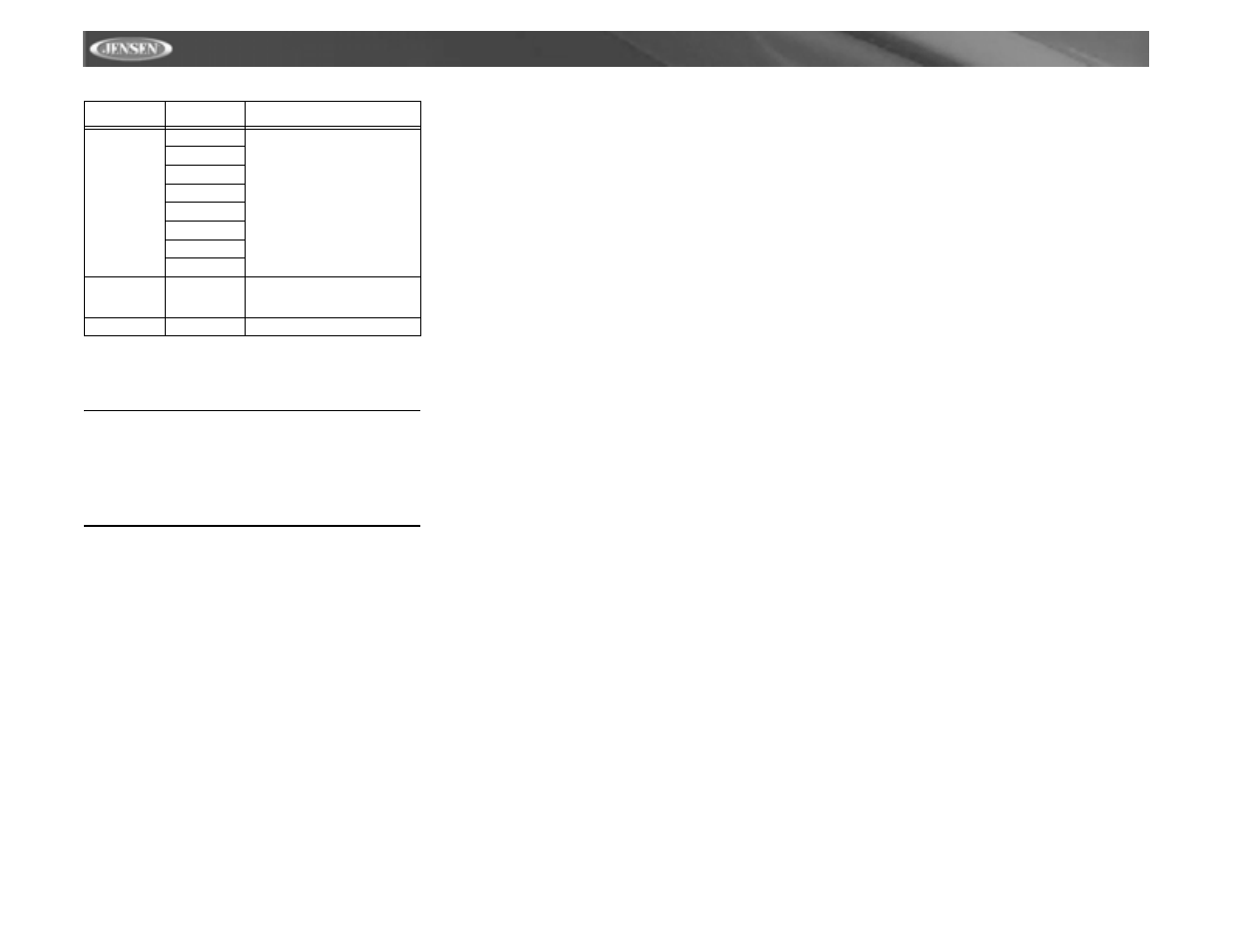 Vm9311ts | Jensen vm9311ts User Manual | Page 26 / 96