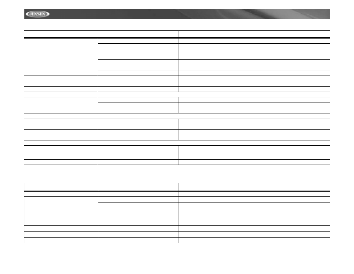 Vm9311ts | Jensen vm9311ts User Manual | Page 30 / 96
