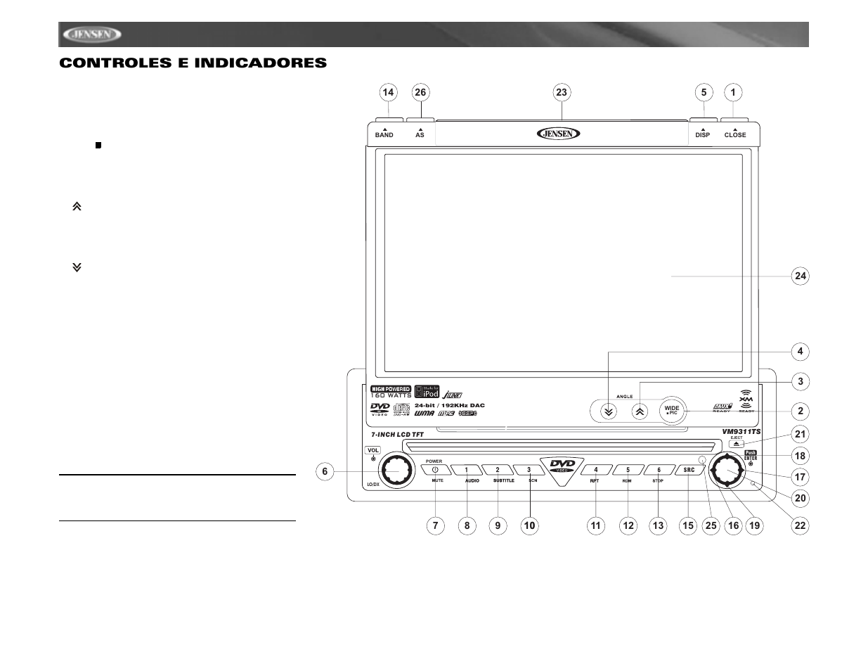 Vm9311ts controles e indicadores, Audio video input | Jensen vm9311ts User Manual | Page 38 / 96