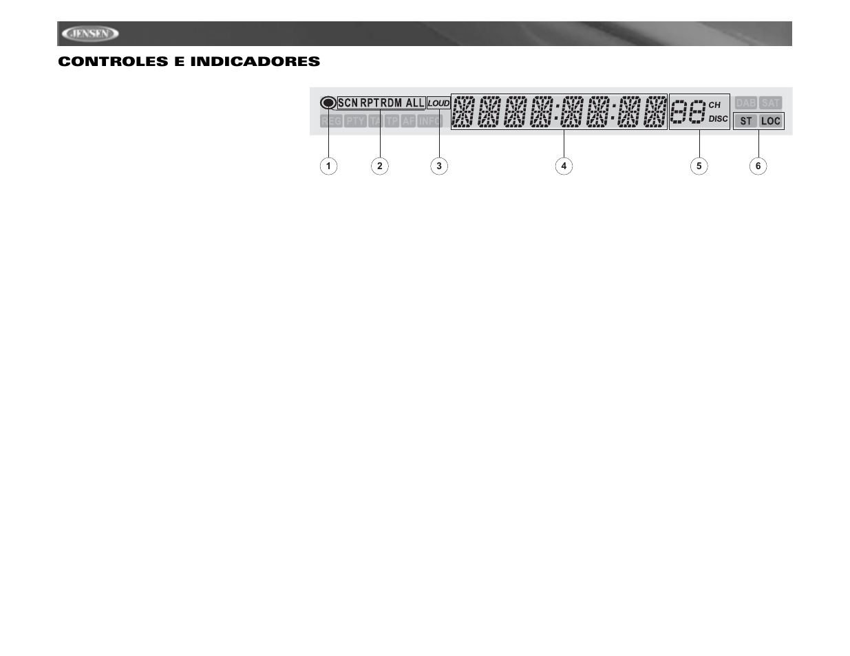 Vm9311ts controles e indicadores | Jensen vm9311ts User Manual | Page 40 / 96