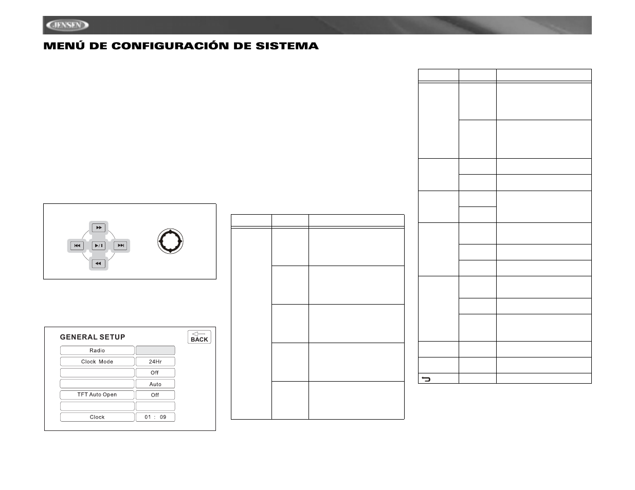 Vm9311ts menú de configuración de sistema | Jensen vm9311ts User Manual | Page 46 / 96