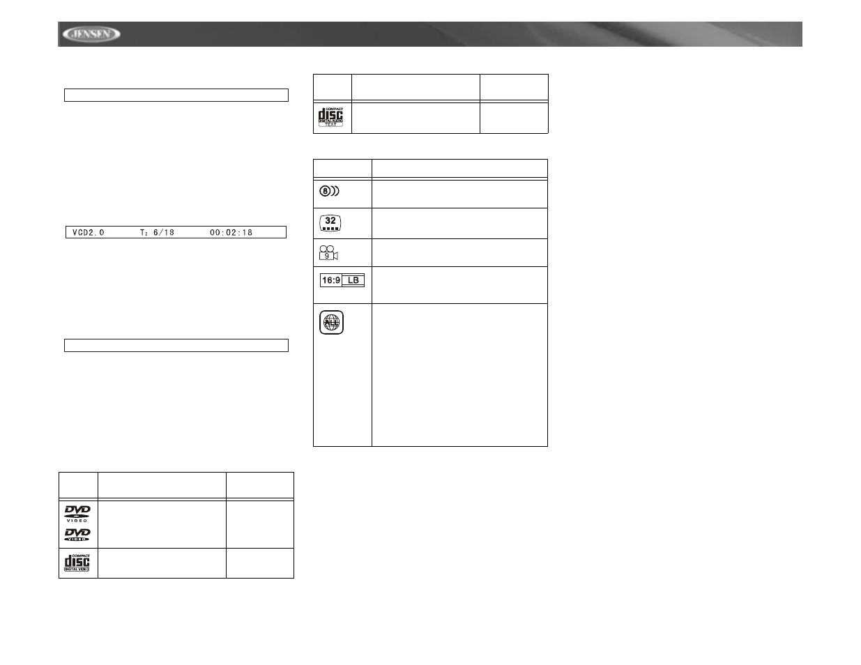 Vm9311ts | Jensen vm9311ts User Manual | Page 54 / 96