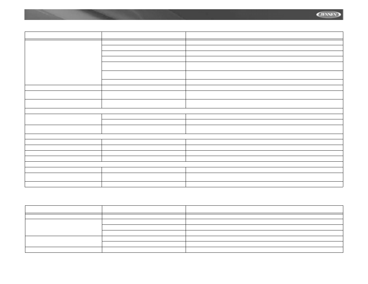 Vm9311ts | Jensen vm9311ts User Manual | Page 61 / 96