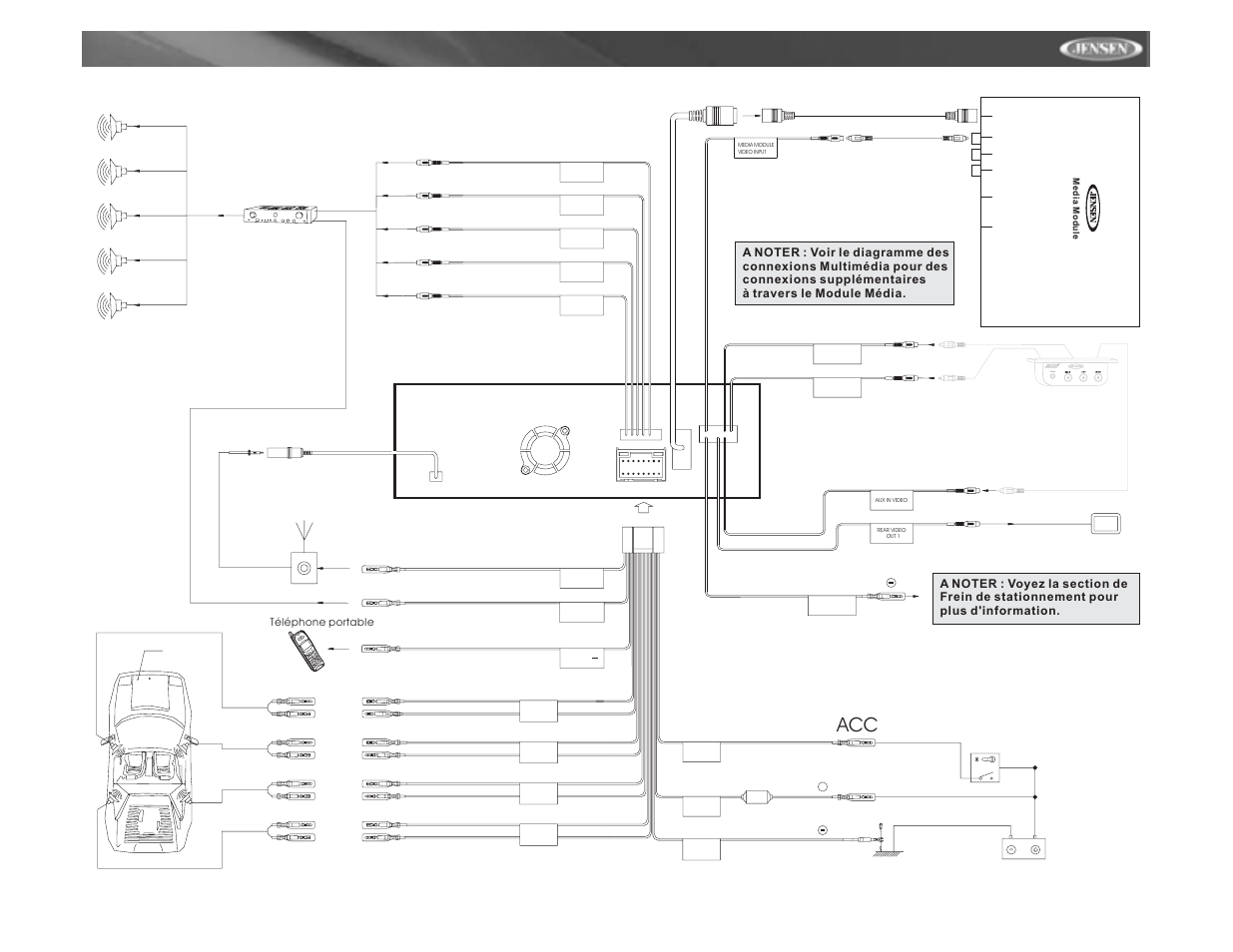 Vm9311ts, Audio video input 3.5mm, Diagramme de câblage | Jensen vm9311ts User Manual | Page 67 / 96