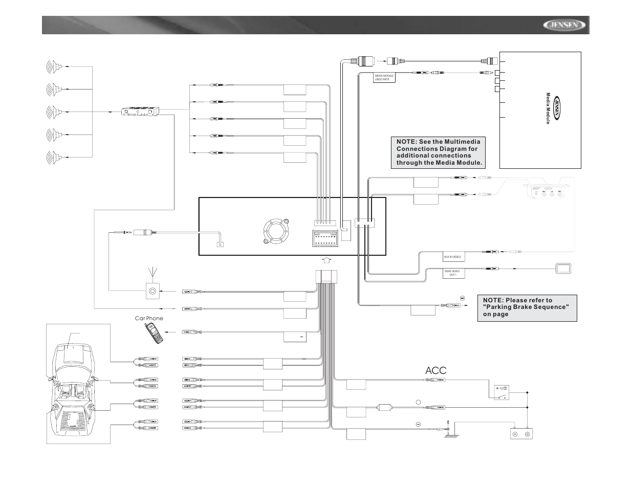 Vm9311ts, Audio video input 3.5mm | Jensen vm9311ts User Manual | Page 7 / 96