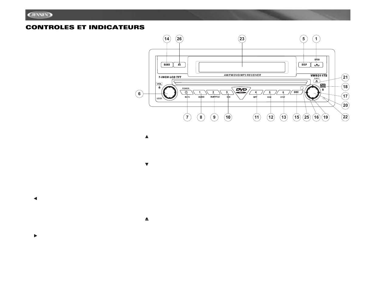 Vm9311ts controles et indicateurs | Jensen vm9311ts User Manual | Page 72 / 96