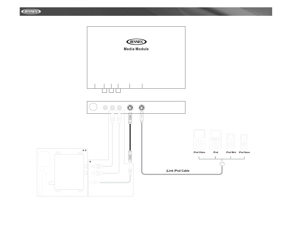 Vm9311ts, Media module | Jensen vm9311ts User Manual | Page 8 / 96