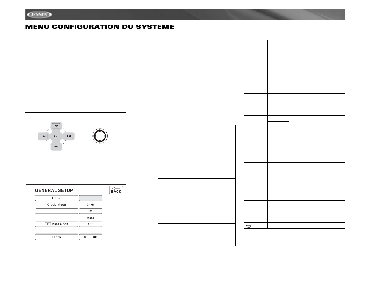 Vm9311ts menu configuration du systeme | Jensen vm9311ts User Manual | Page 80 / 96