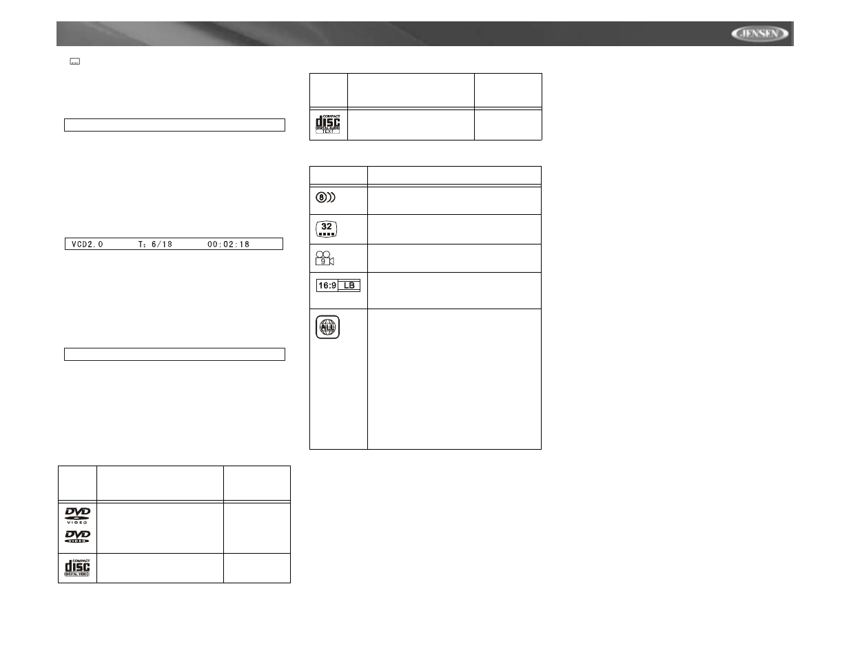 Vm9311ts | Jensen vm9311ts User Manual | Page 87 / 96