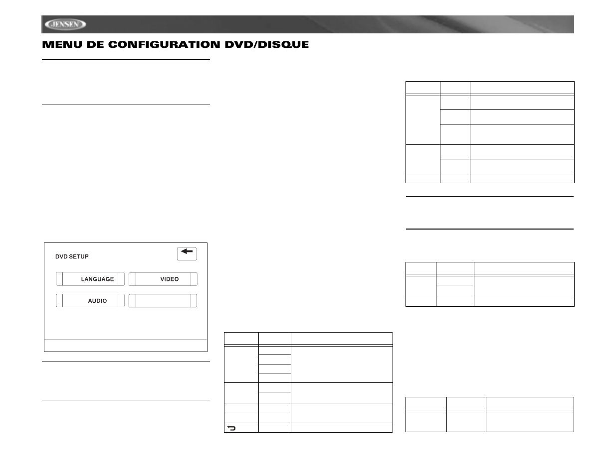 Vm9311ts menu de configuration dvd/disque | Jensen vm9311ts User Manual | Page 88 / 96