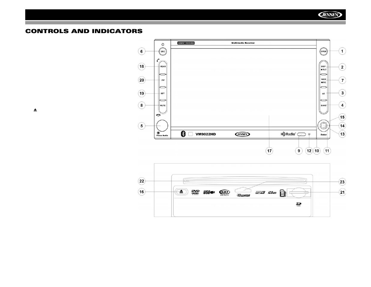 Vm9022hd controls and indicators | Jensen VM9022HD User Manual | Page 13 / 46