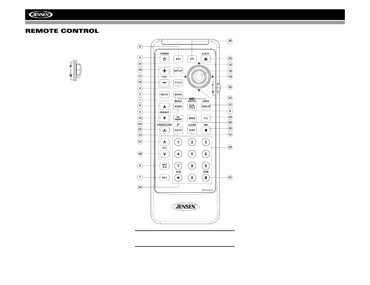 Vm9022hd remote control | Jensen VM9022HD User Manual | Page 14 / 46