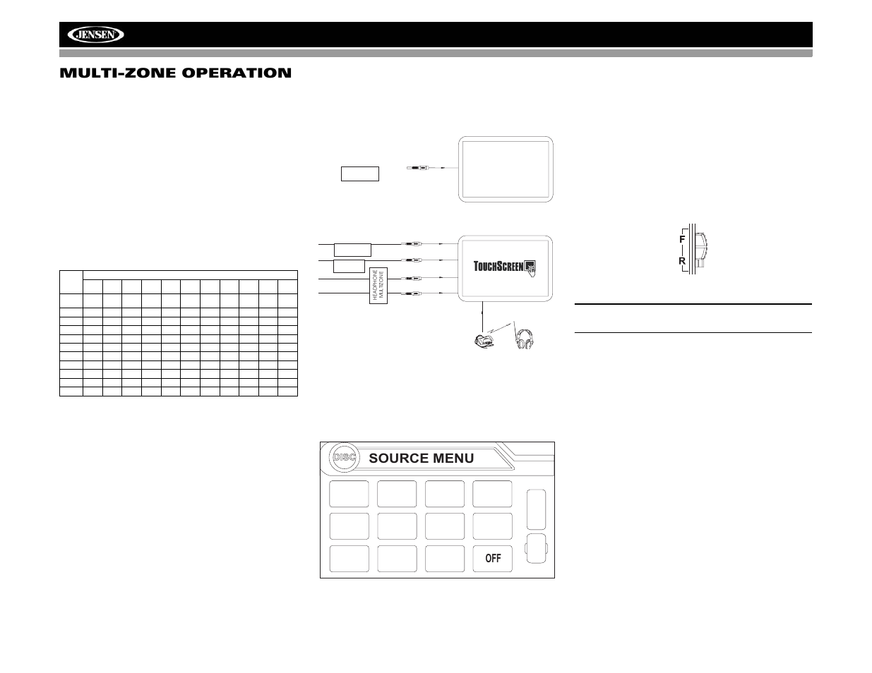 Vm9022hd multi-zone operation, Source menu, Changing the rear zone source | Controlling the rear zone screen(s), Turning the rear screen off | Jensen VM9022HD User Manual | Page 20 / 46