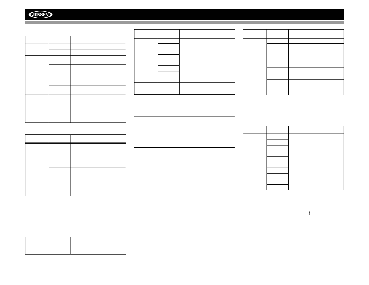 Vm9022hd | Jensen VM9022HD User Manual | Page 22 / 46