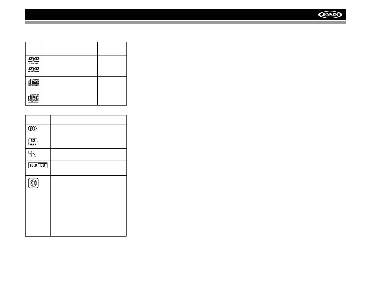 Vm9022hd | Jensen VM9022HD User Manual | Page 29 / 46