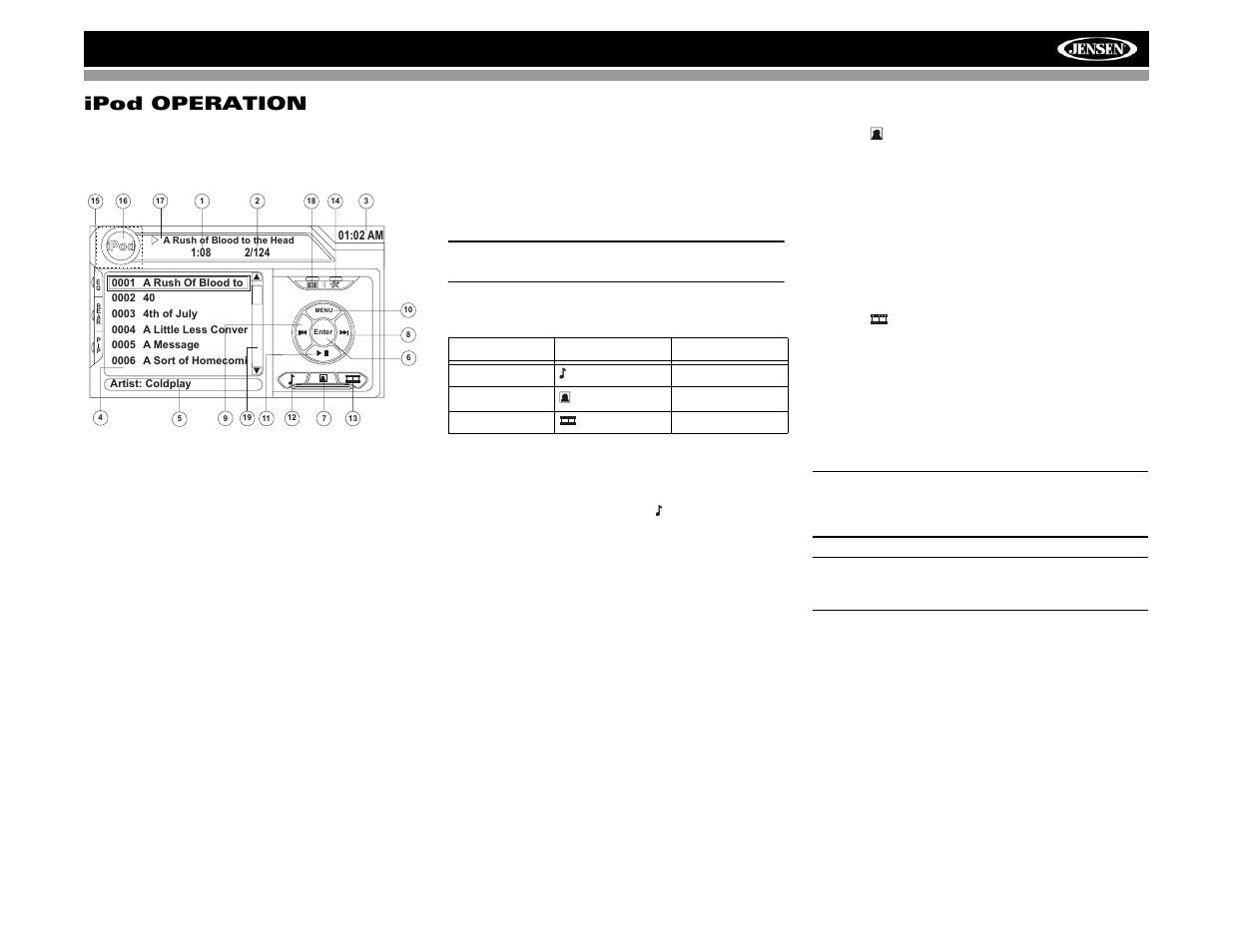 Vm9022hd ipod operation | Jensen VM9022HD User Manual | Page 33 / 46