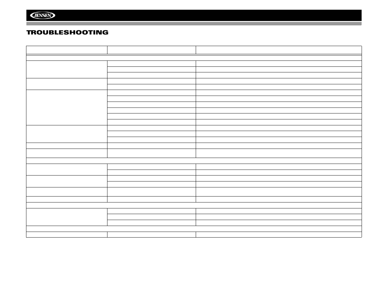 Vm9022hd troubleshooting | Jensen VM9022HD User Manual | Page 38 / 46