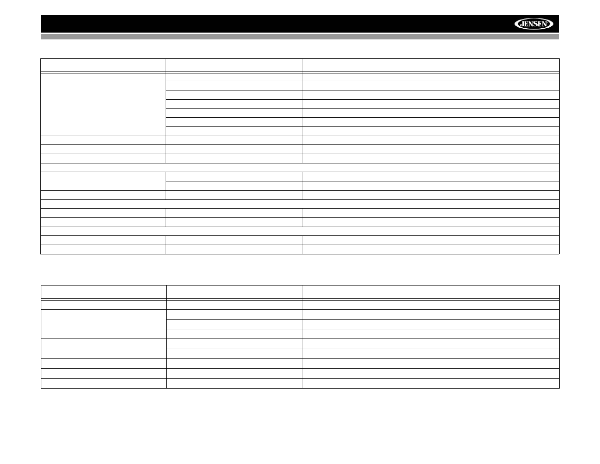 Vm9022hd | Jensen VM9022HD User Manual | Page 39 / 46