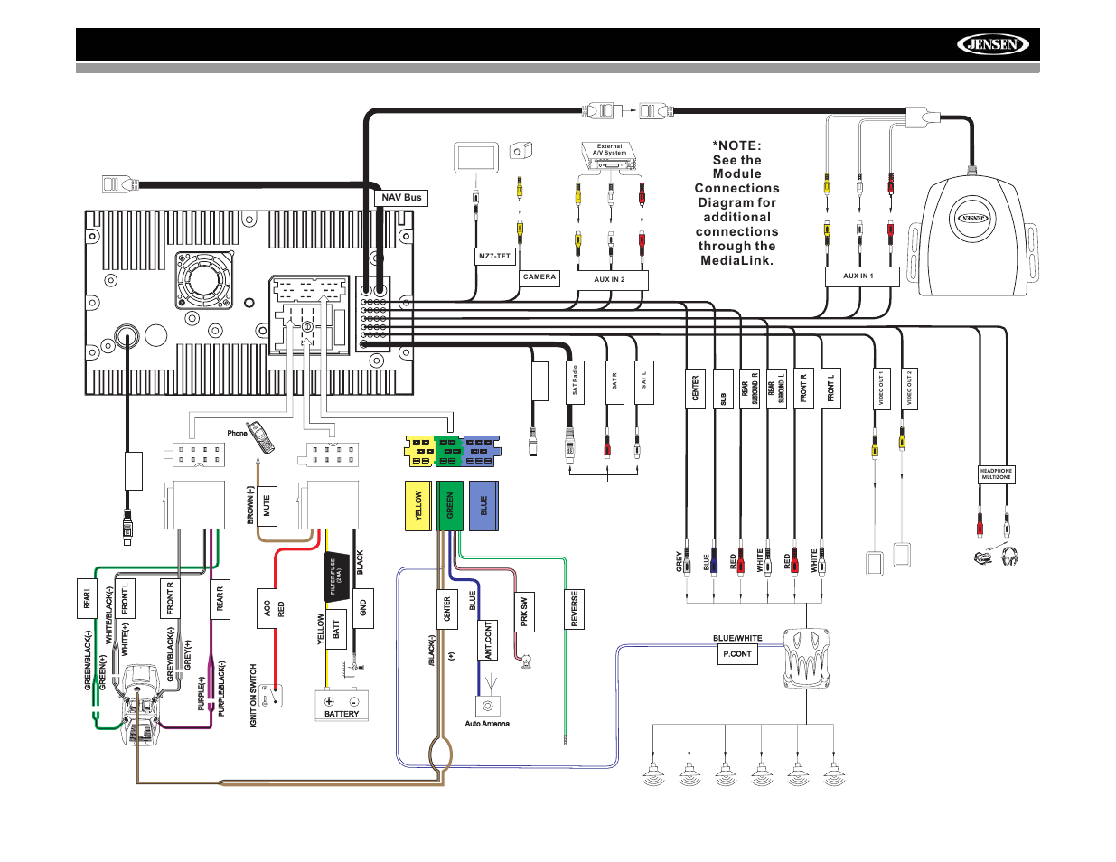 Vm9022hd | Jensen VM9022HD User Manual | Page 7 / 46