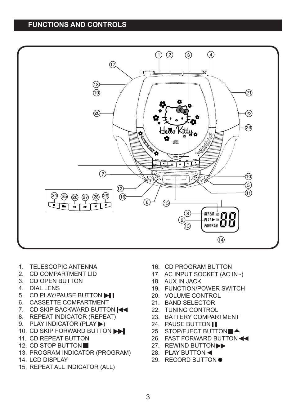 Jensen Hello Kitty KT2028A User Manual | Page 4 / 10