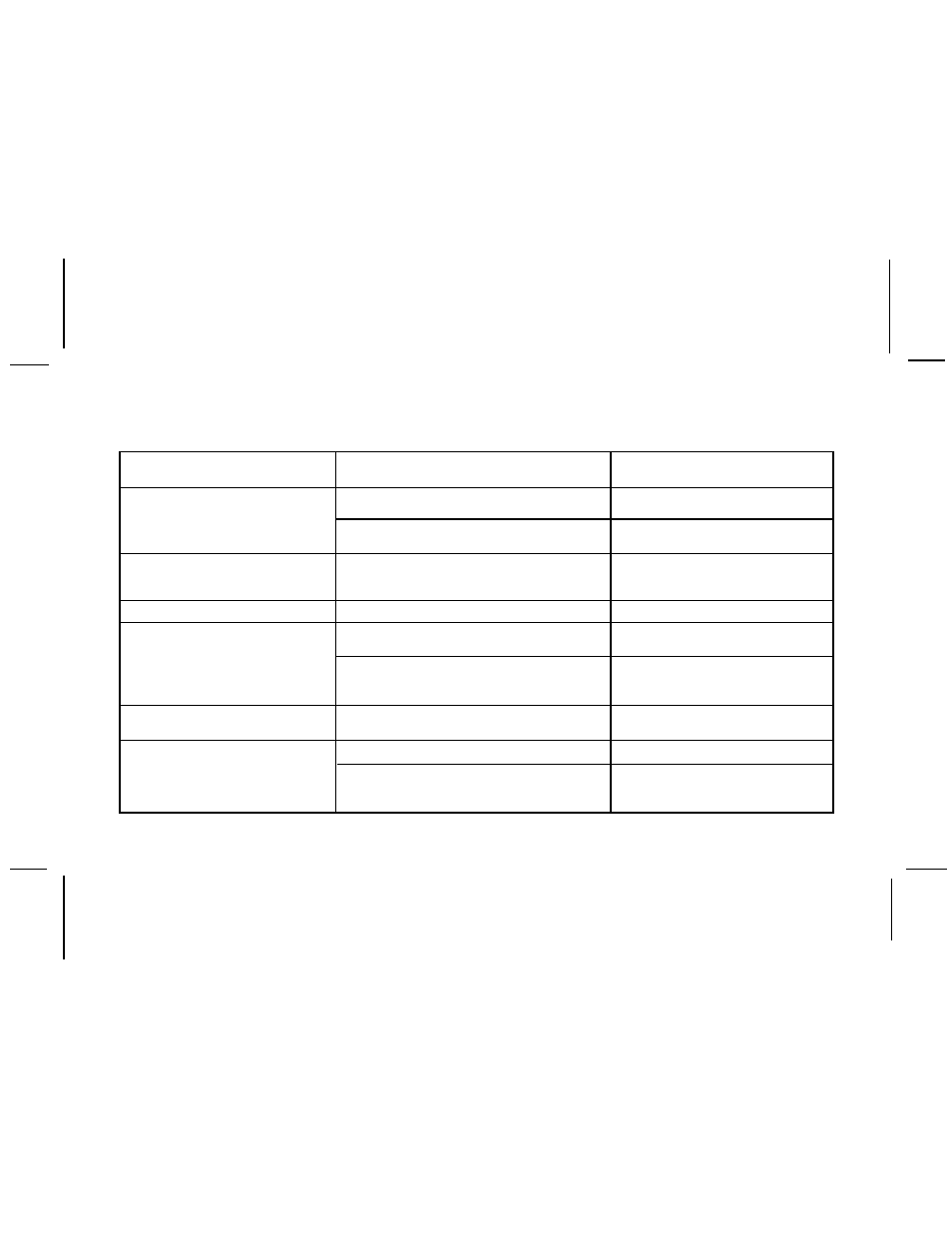 Troubleshooting | Jensen JXM900B User Manual | Page 13 / 16