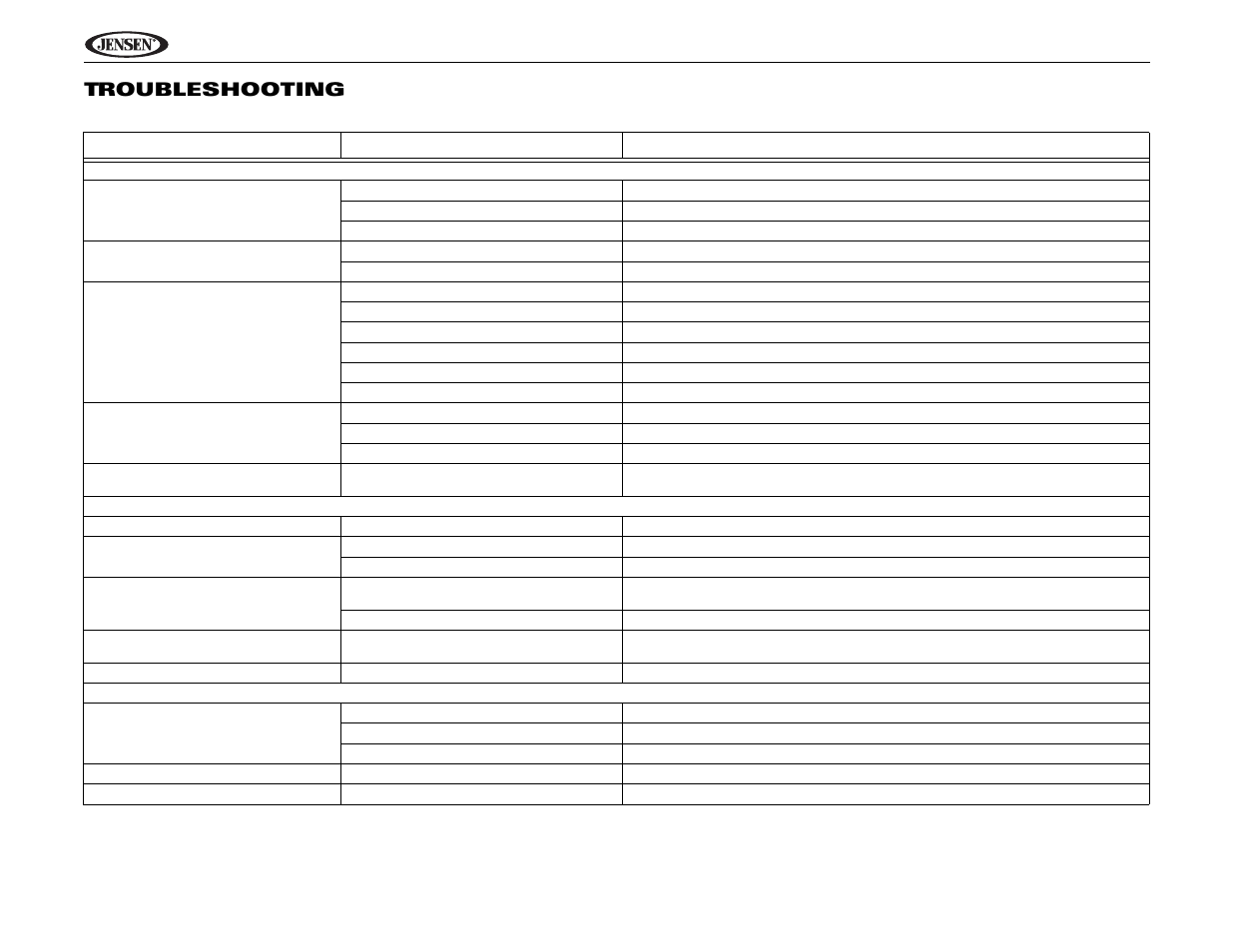Uv10 troubleshooting | Jensen Phase Linear UV10 User Manual | Page 28 / 90