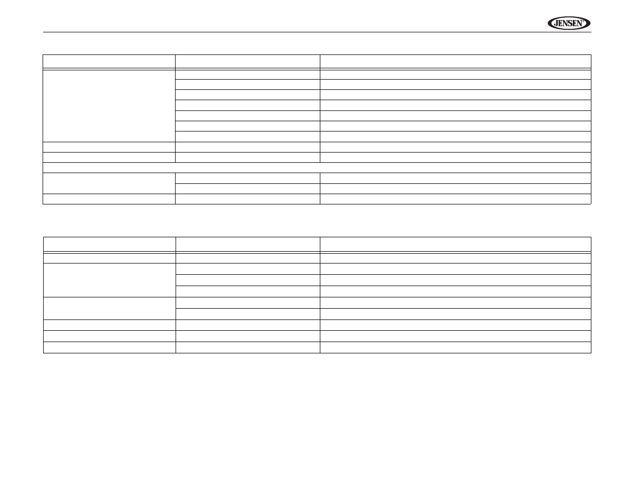 Uv10 | Jensen Phase Linear UV10 User Manual | Page 29 / 90