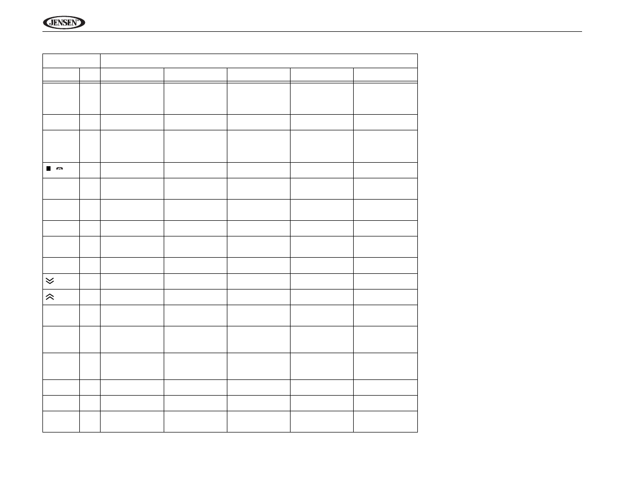 Uv10 | Jensen Phase Linear UV10 User Manual | Page 34 / 90